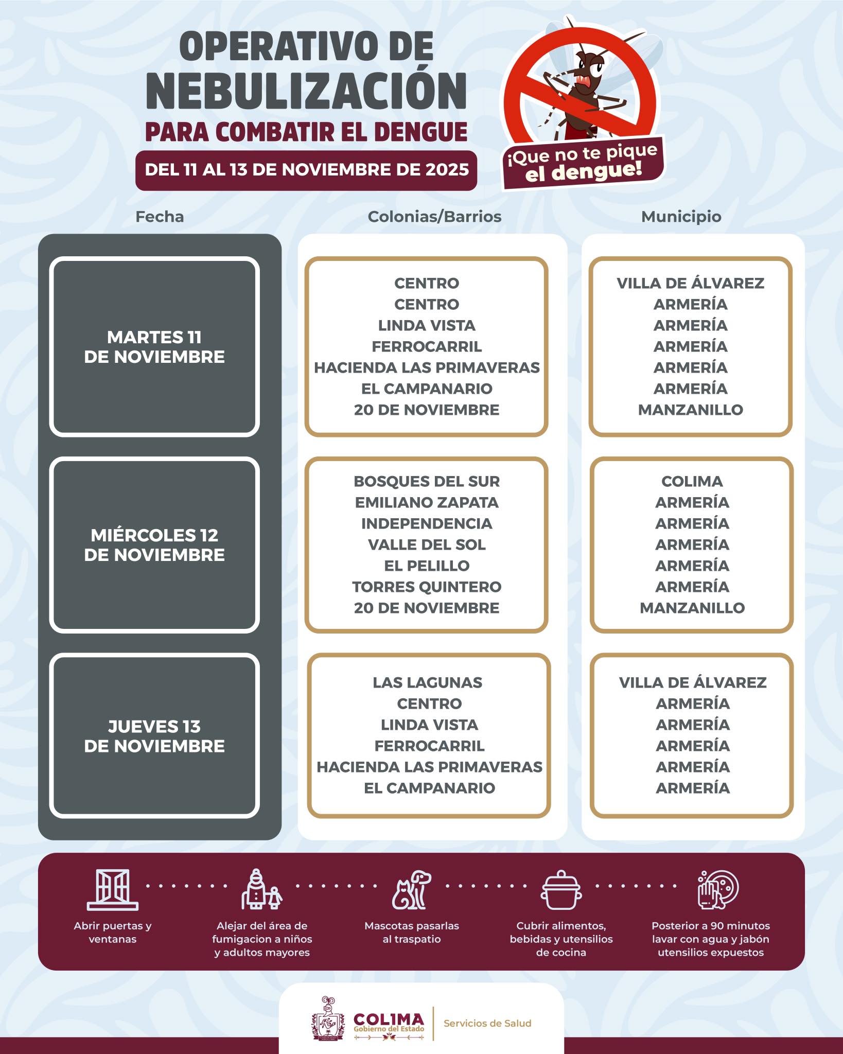 Operativo de nebulización